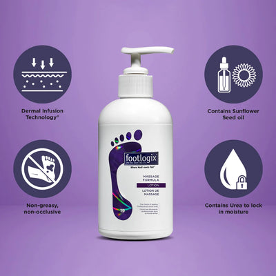 Massage formula - 500ml | Footlogix