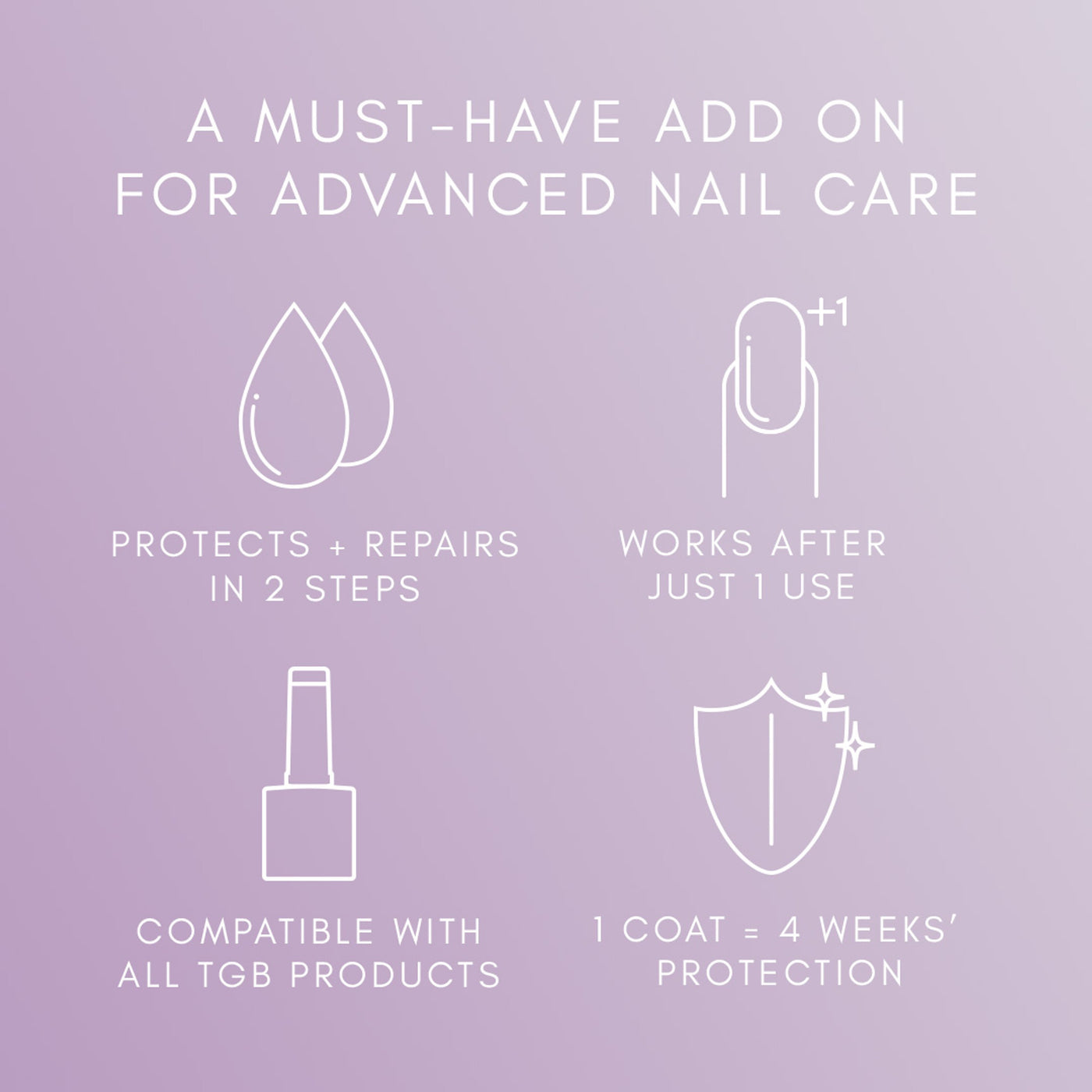 The GelBottle Hypofix™ Repair Serum | The GelBottle