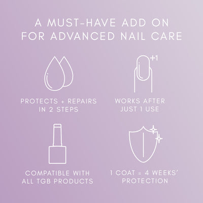 The GelBottle Hypofix™ Repair Serum | The GelBottle