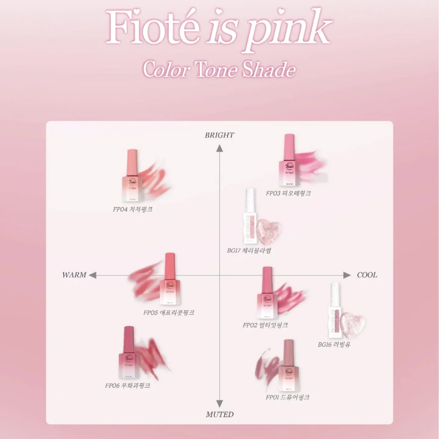 FIOTE FP06 | Fiote