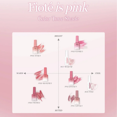 FIOTE FP06 | Fiote