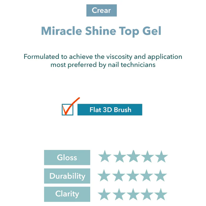 Crear Miracle Shine Top | Crear